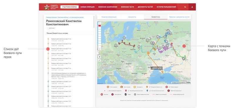Боевой путь 