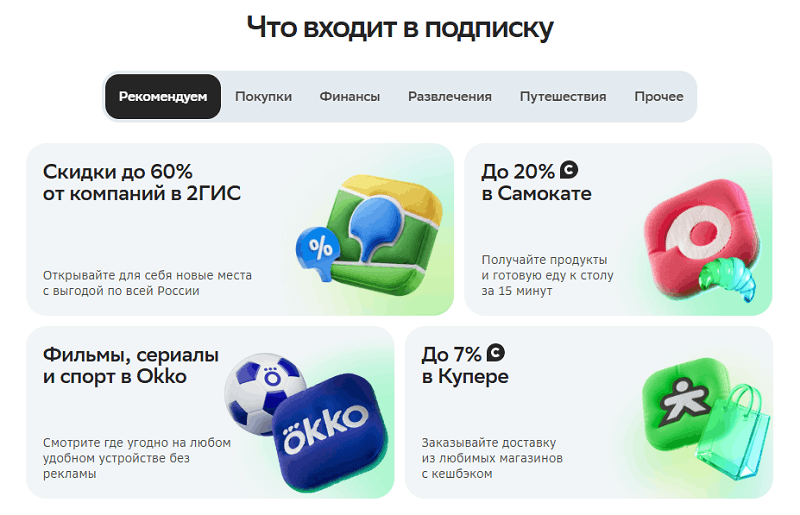 Состав подписки СберПрайм