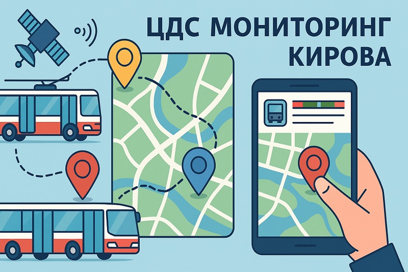 ЦДС мониторинг Кирова ЦДС мониторинг Кирова