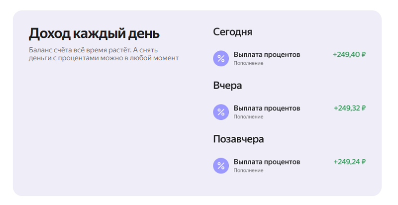 Вывод денег