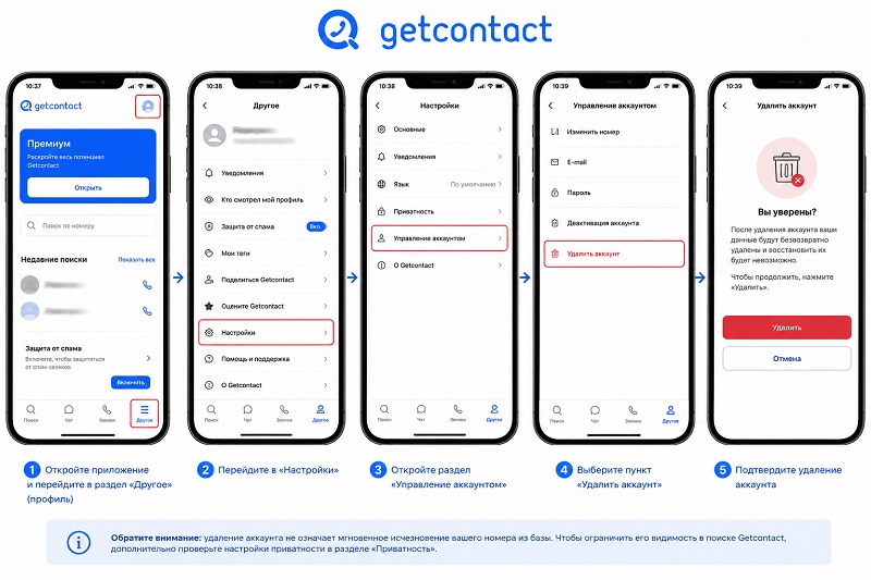 Удаление Getcontact